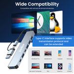 Verilux USB C Hub 7 in 1 with Dual Type C Ports and 5Gbps Transfer Speed | Laptop Adapter