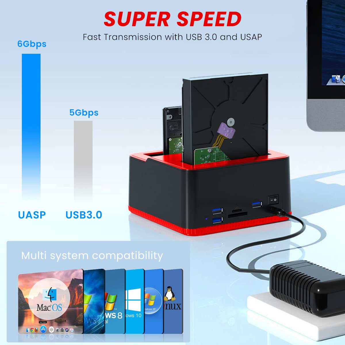 ZORBES® 2.5'' 3.5'' SSD/HDD External Enclosure, Dual Slot Hard Drive Dock with USB 3.0 Port, SD/TF Card Slot, Support 32TB Max, Offline Copy, Auto Turn Off, External Hard Drive Enclosure