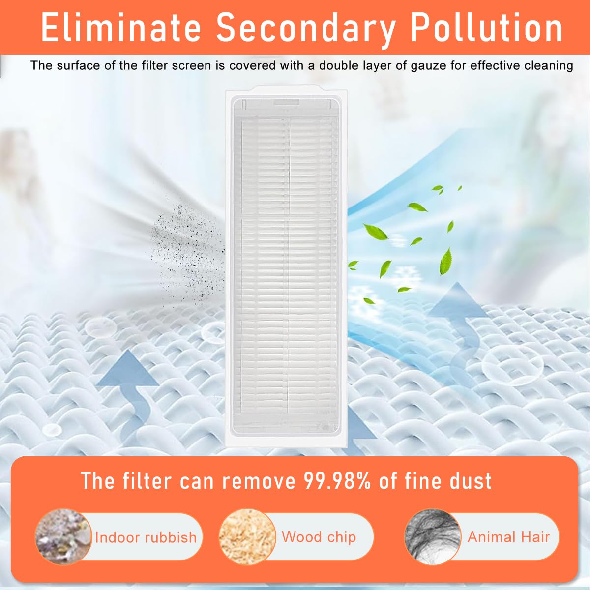 Verilux® Sweeping Robot Accessories Set Compatible for Robot Vacuum S10, Replacement Spare Parts Accessories, Main Side Brush Filter Mop Cloth