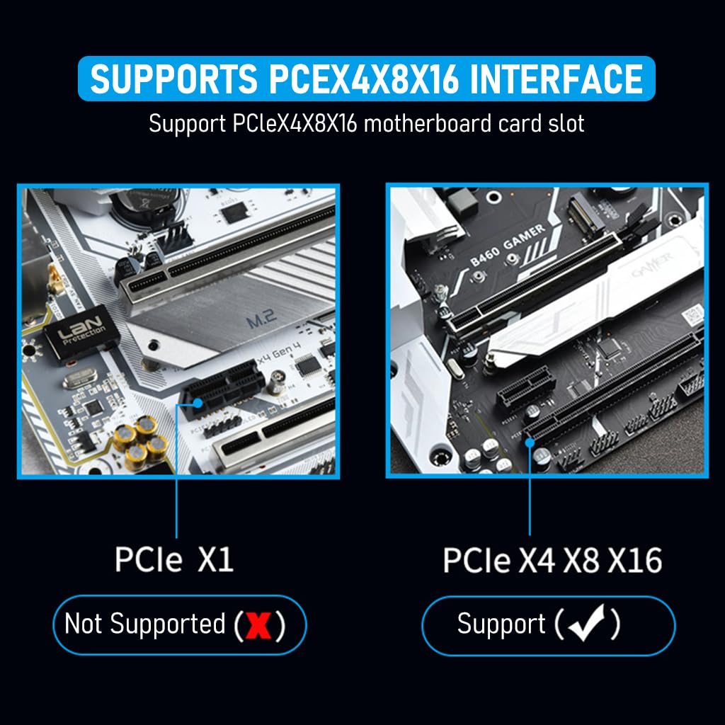 ZORBES® M.2 NVMe to PCI-E X4 Adapter High Speed M.2 NVMe to PCI-E X4 Adapter Universal M.2 NVMe to PCI-E X4 Adapter Compatible with M.2 NVme 2230/2242/2260/2280