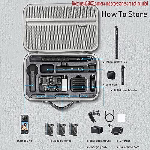 ZORBES® Insta360 X3 Carrying Case with Strap Hard Case Storage Bag, Waterproof Storage Bag Hard Shell Camera Bag Protective Travel Case for Insta360 X3 One, Insta 360 x3 Accessories Grey