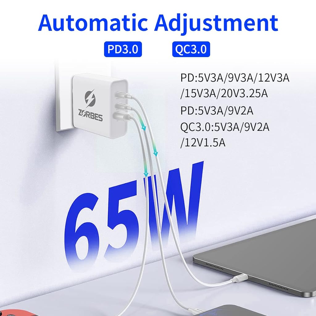 ZORBES® Fast Charger Type C, 65 Watt PD Charger, Super Fast Gan Charger with PD (Max 65W) USB Ports, Type C Laptop Charger, USB PD Charger for