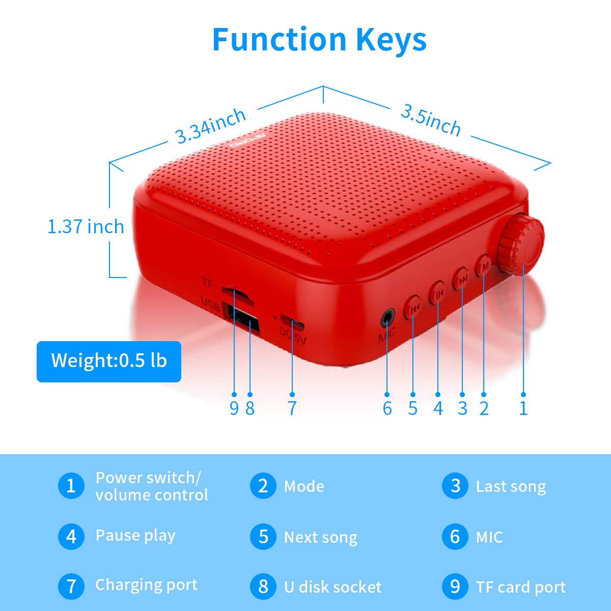 ZORBES® Voice Microphone Amplifier Set for Teachers(Red 15W 2200mAh)