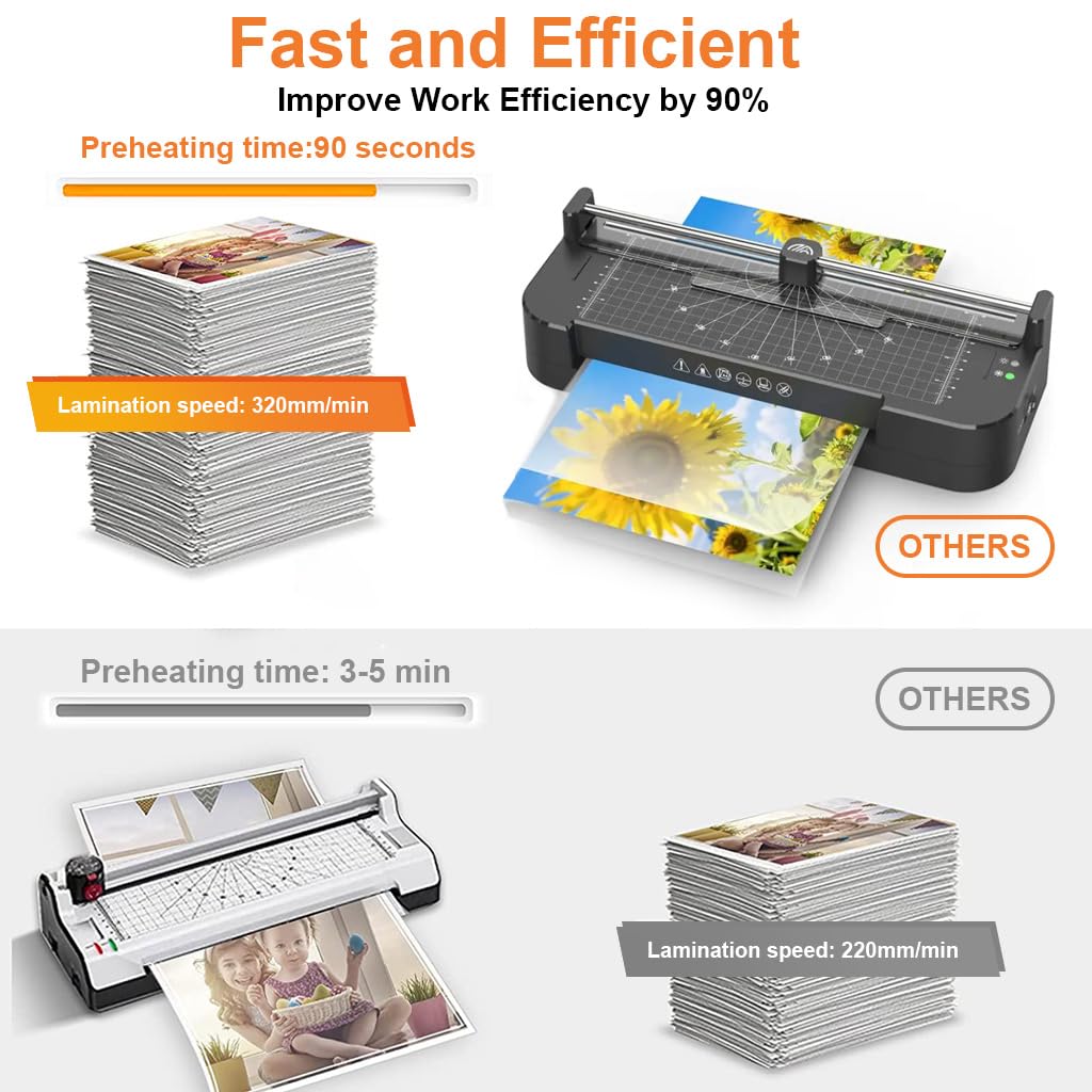 ZORBES® Lamination Machine All in One, A3/A4/A5/A6 Jam Prevention Laminating Machine with Trimmer, Hot & Cold Laminator, 90s Fast Warm Up Lamination Machine A3 A4 Size for Home Office School