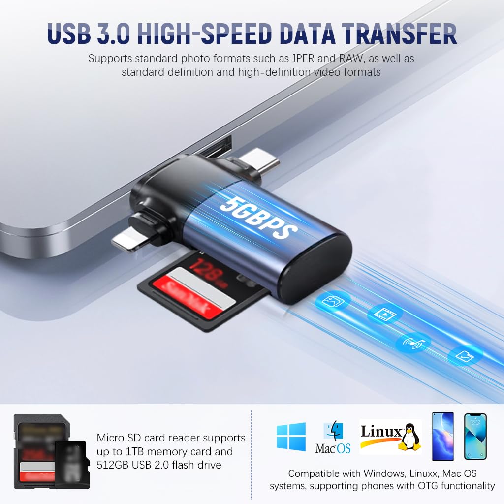 Verilux Card Reader for iPhone with Dual SD and TF Slots featuring 3 in 1 USB C & A Connectors