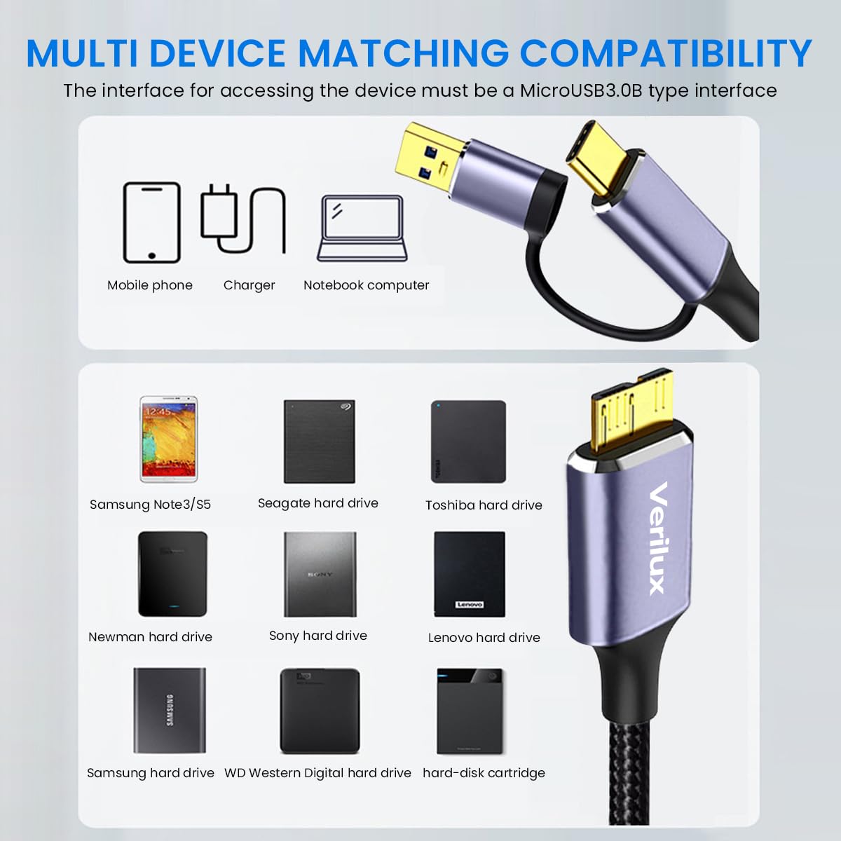 Verilux® Micro B Cable 2 in 1 USB 3.0/Type C to Micro B Cable Type C to Micro B Cable 19.6'' Micro B Cable Hard Drives Data Sync Cable Nylon Braided USBtoMicro B Cable For Seagate WD