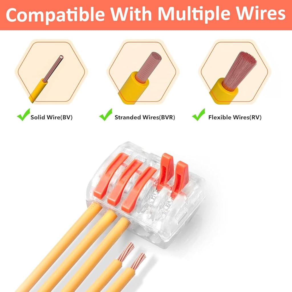 Serplex® 60PCS Cable Connectors Set with 2-Slot/3-Slot/5-Slot Configurations, Lever Nut Assortment Splicing Connector Kit Electrical Connectors DIY Compact Splicing Wire Connectors for AWG 24-12