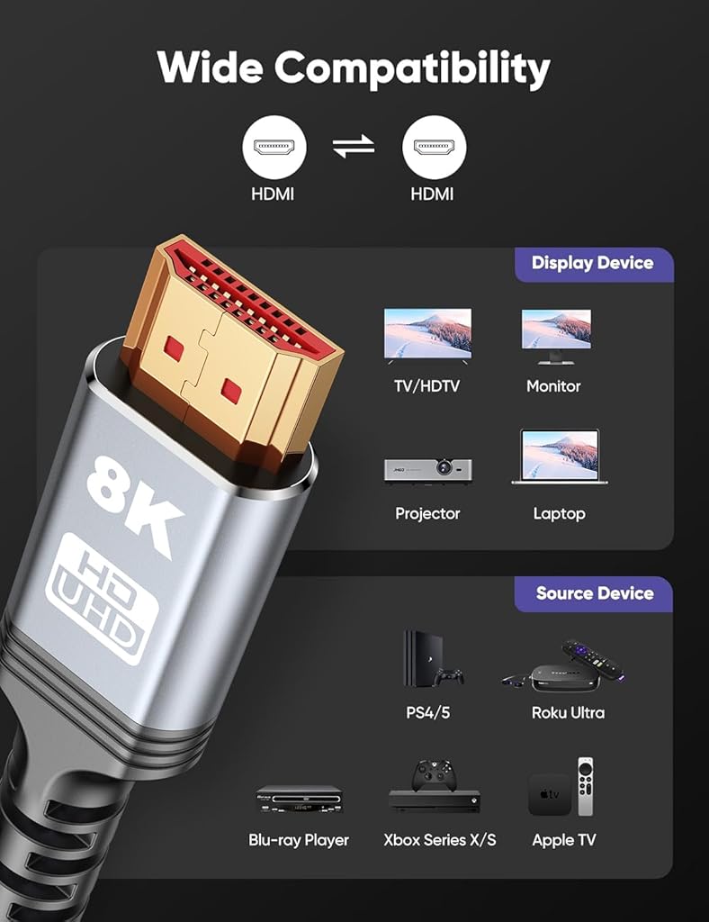 Verilux® DisplayPort Cable 1.4, [VESA Certified] 8K 4K DP Cable