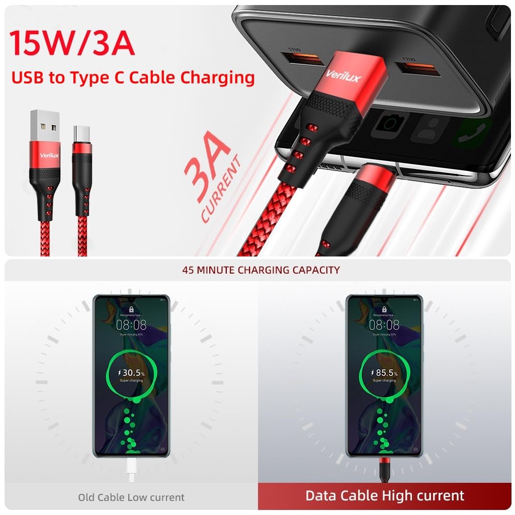 Verilux Type C Charging Cable for iPhone 15 featuring 16.4ft nylon braid and 480Mbps speed | red