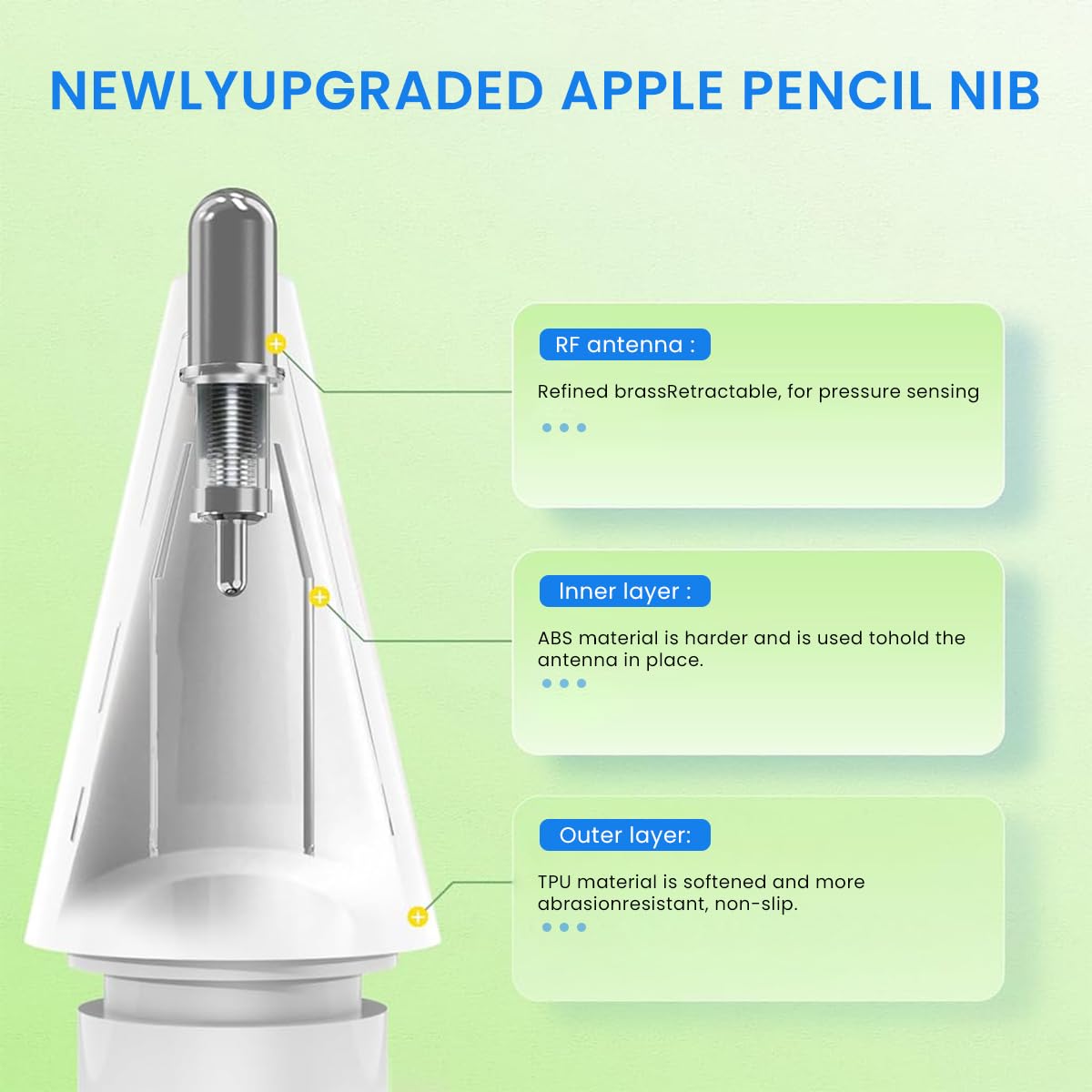 ZORBES® 4Pcs Replacement Tips for Apple Pencil 2nd Gen & 1st Gen Upgraded Metal Tip Pen Nibs Perfect Compatible for Apple Pencil Fine Point Precise Control Apple Pen Tip, No Apple Pencil Includes