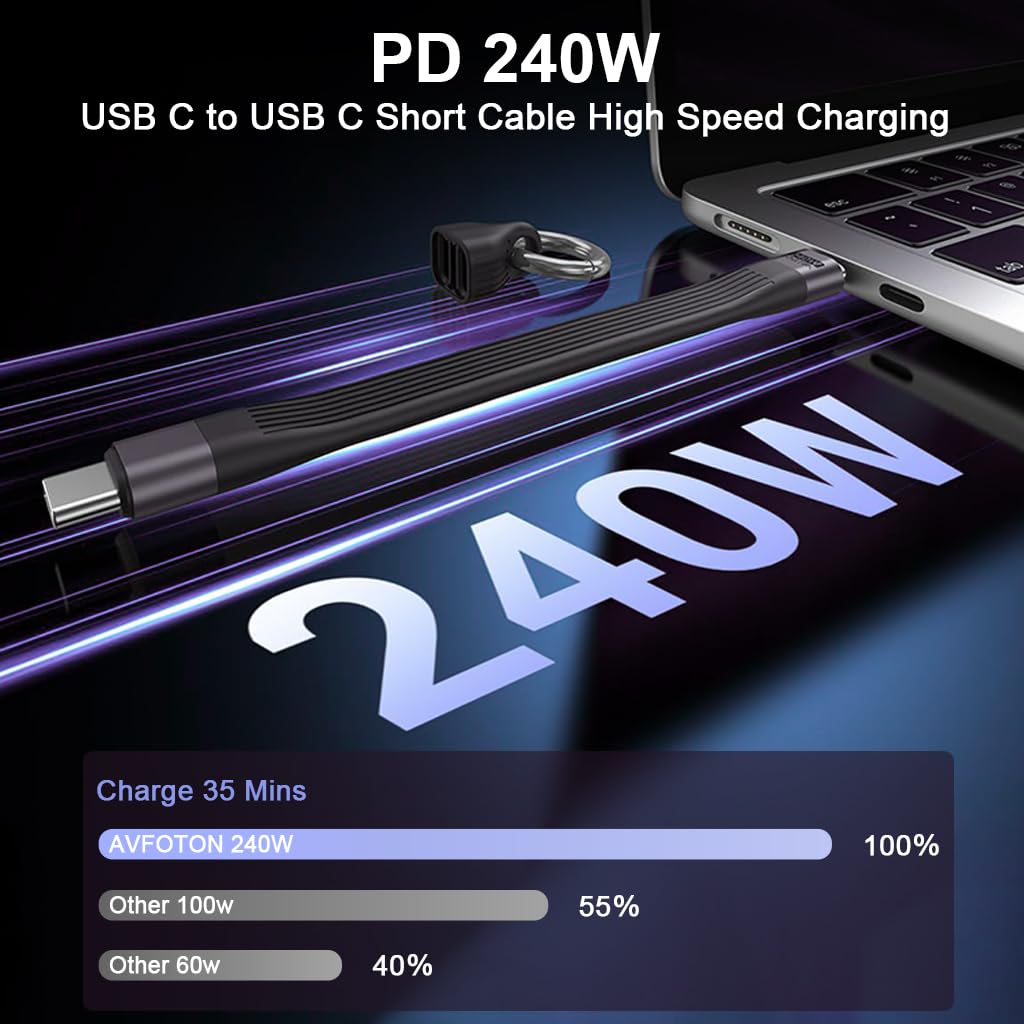 Verilux Type C Cable for Fast Charging with 240W PD Support and Clasp Organizer | 8K Video Output