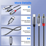 ZORBES® USB C to RCA Cable,Type C to RCA Cable 2-Male RCA to USB C Cable Braided USB C to RCA Stereo Cable RCA Cable (3.9ft/1.2m),Grey