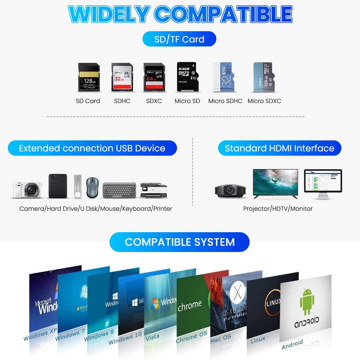 Verilux USB C Hub for Laptop with 4K HDMI 100W PD and USB3.0 Ports | Aluminum Alloy Design