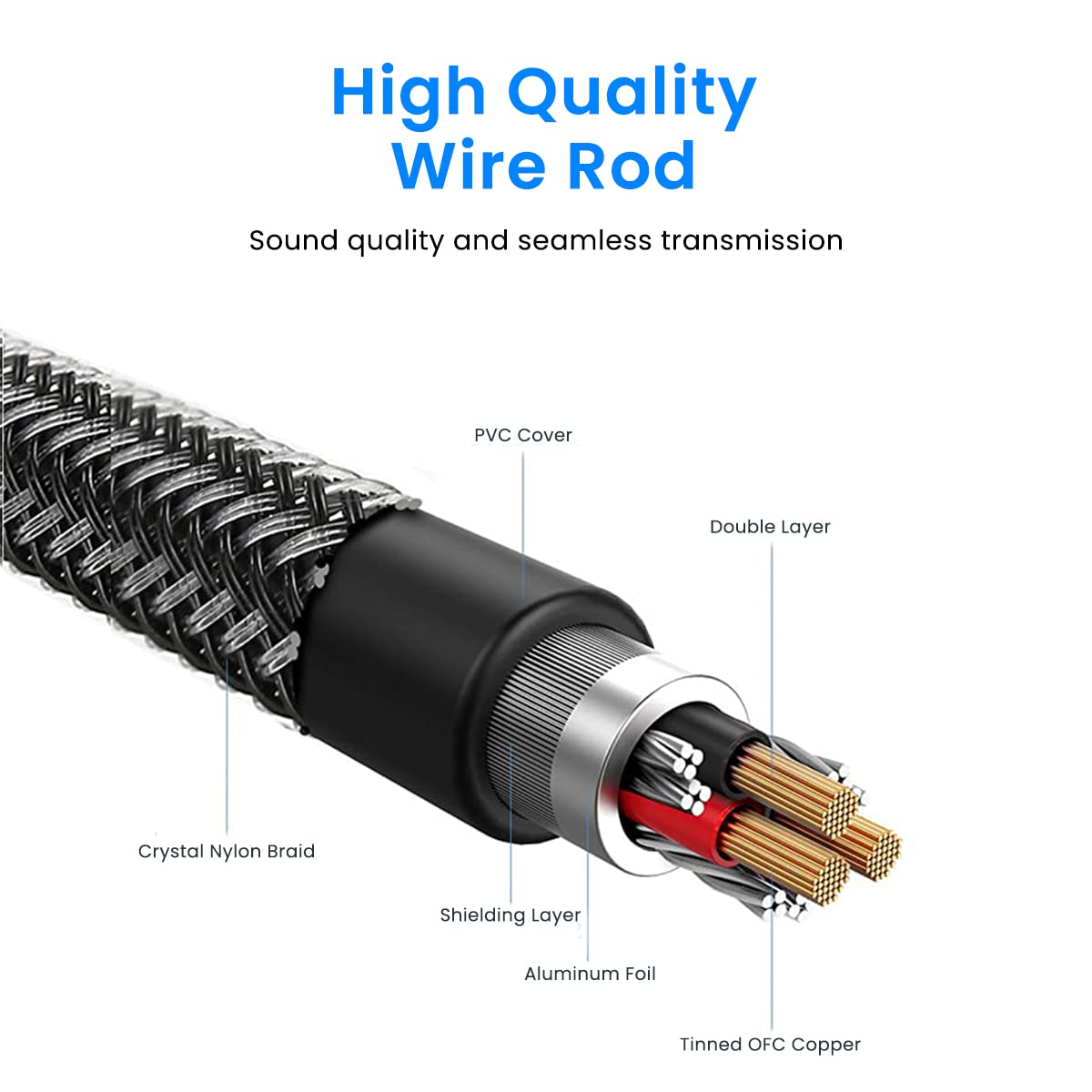 ZORBES® RCA to 3.5mm, 3.5mm to RCA Cable 2-Male RCA to AUX Cable Braided 1/8 to RCA Stereo Cable RCA Cable (4ft/1.2m)(Grey)