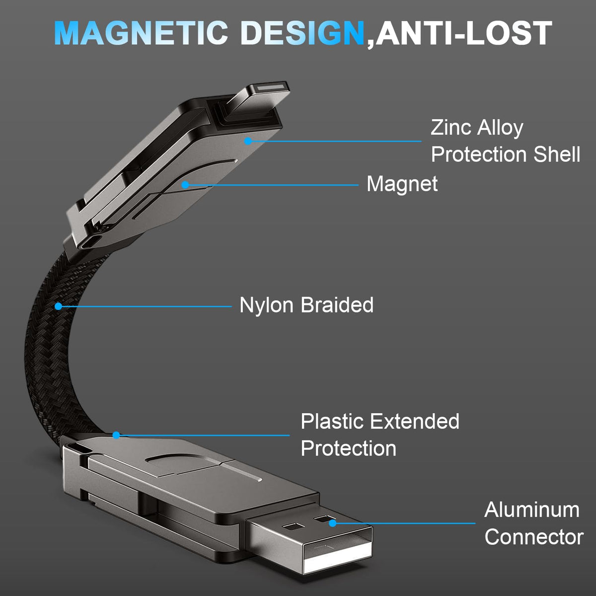Verilux 6 in 1 Type C Charging Cable for iPhone and Android with 100W PD | Magnetic Foldable Zinc Alloy Design
