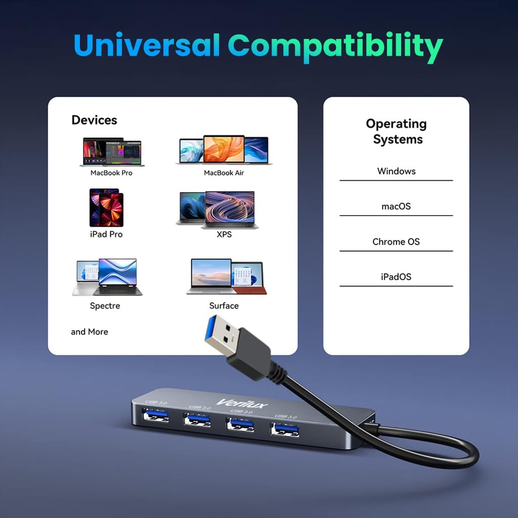 Verilux® USB Hub, 4 USB 3.0 Extender,4 in 1 Multiport USB Hub,Aluminum Alloy,Faster Transmission,USB Hub