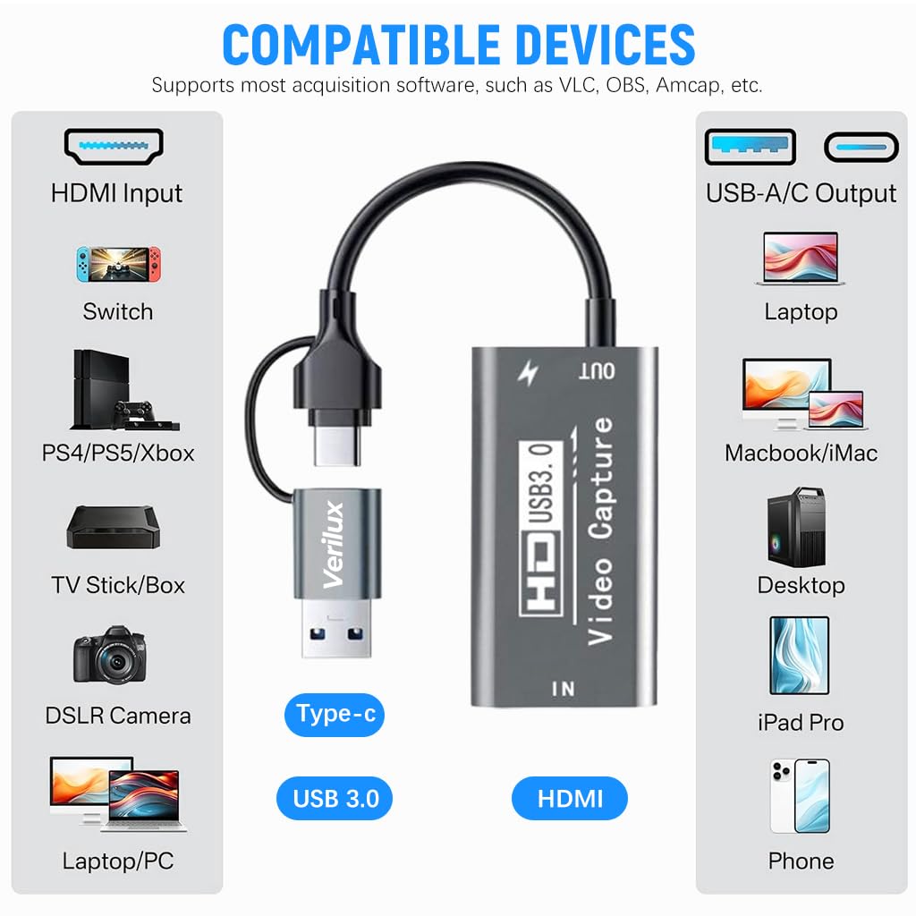 Verilux HDMI to USB 3.0 Video Capture Card for Streaming with 4K 60fps and 100W PD Charging