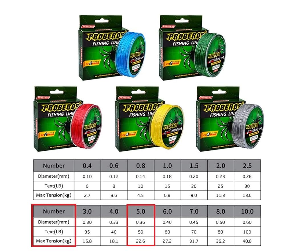 ZORBES® PROBEROS 100M Durable Colorful PE 4 Strands Monofilament Braided Fishing Line Angling Accessory, Durable Fishing Wire