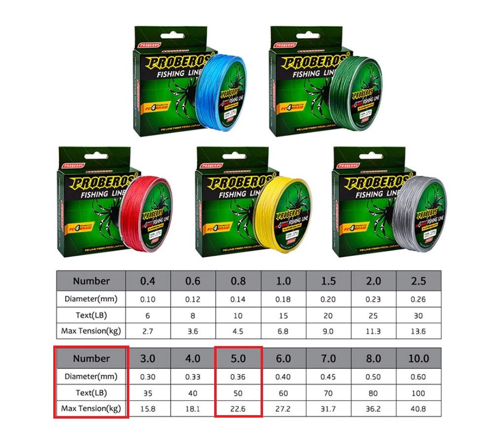 ELEPHANTBOAT® PROBEROS 100M Durable Colorful PE 4 Strands Monofilament Braided Fishing Line Angling Accessory, Durable Fishing Wire