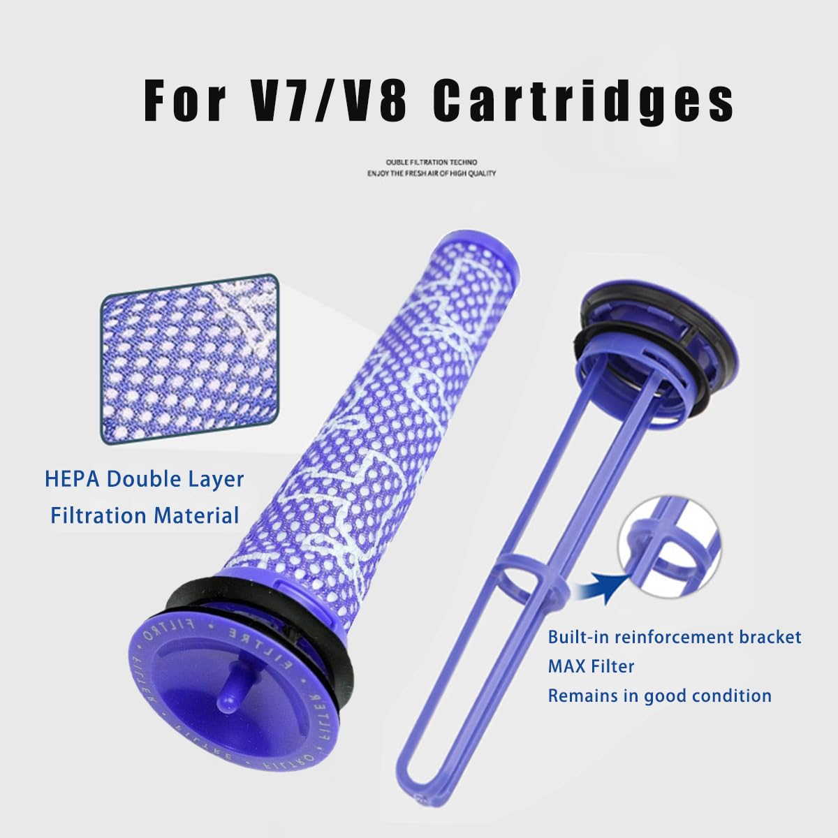 Verilux® Vacuum Filter Replacement Kit for Dy*son V7 V8 Animal and Absolute Cordless Vacuum Cleaners, Replaces Part