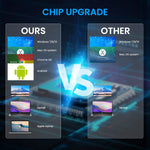 Verilux USB Hub 3.0 for PC and Laptop with 5 in 1 Ports and SD TF Card Reader | Aluminium Adapter