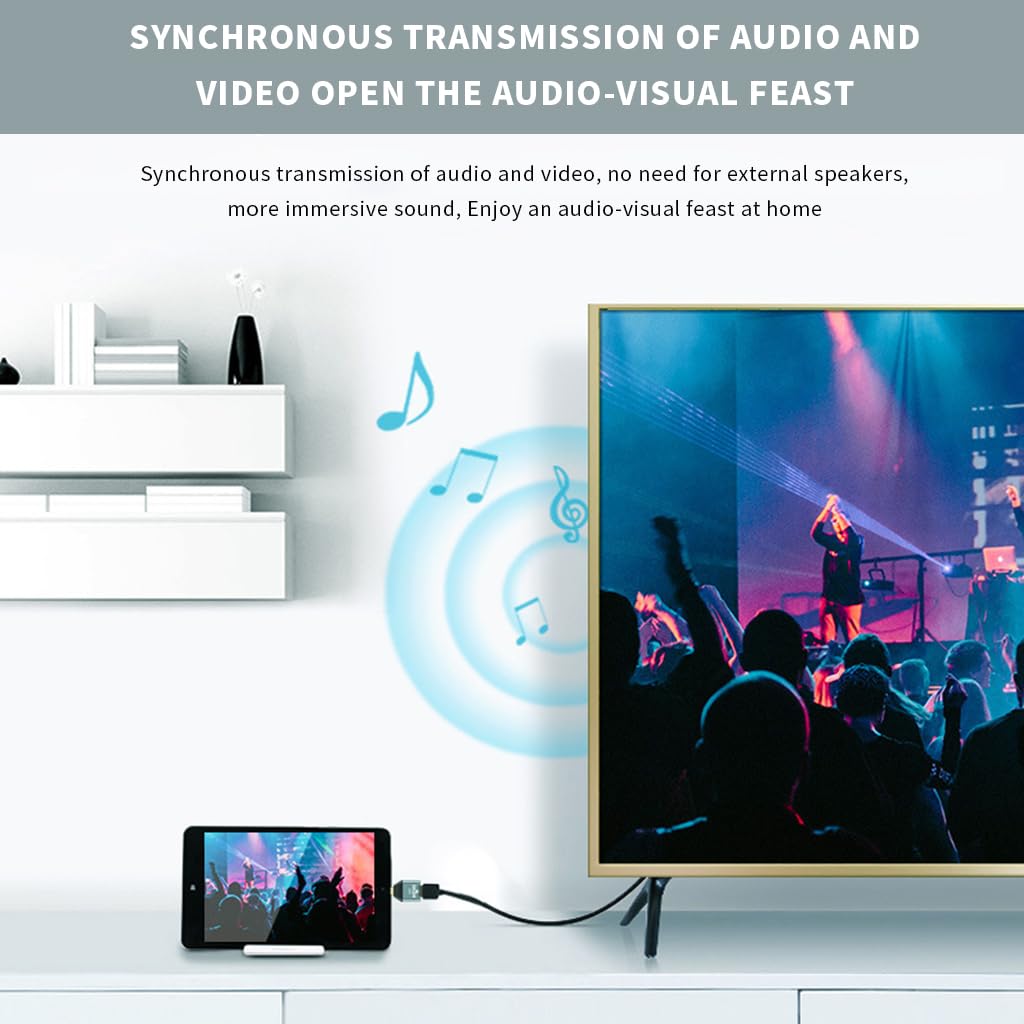 Verilux HDMI Adapter for Cameras and Raspberry Pi 4K 60Hz HDR with 18Gbps Support | 3D Dolby