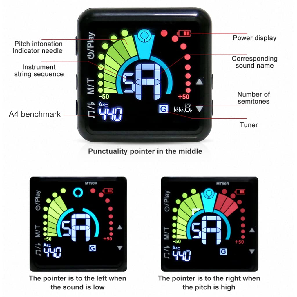 ZORBES® 2 in 1 Guitar Tuner with Metronome, Clip On Tuner for Guitar, Bass Ukulele, Violin, Banjo, Built-in Battery USB Rechargeable Tuner with Adjustable Arm