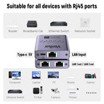 Verilux Ethernet Splitter for Dual Device Connectivity with USB C Power and 1000Mbps Speed