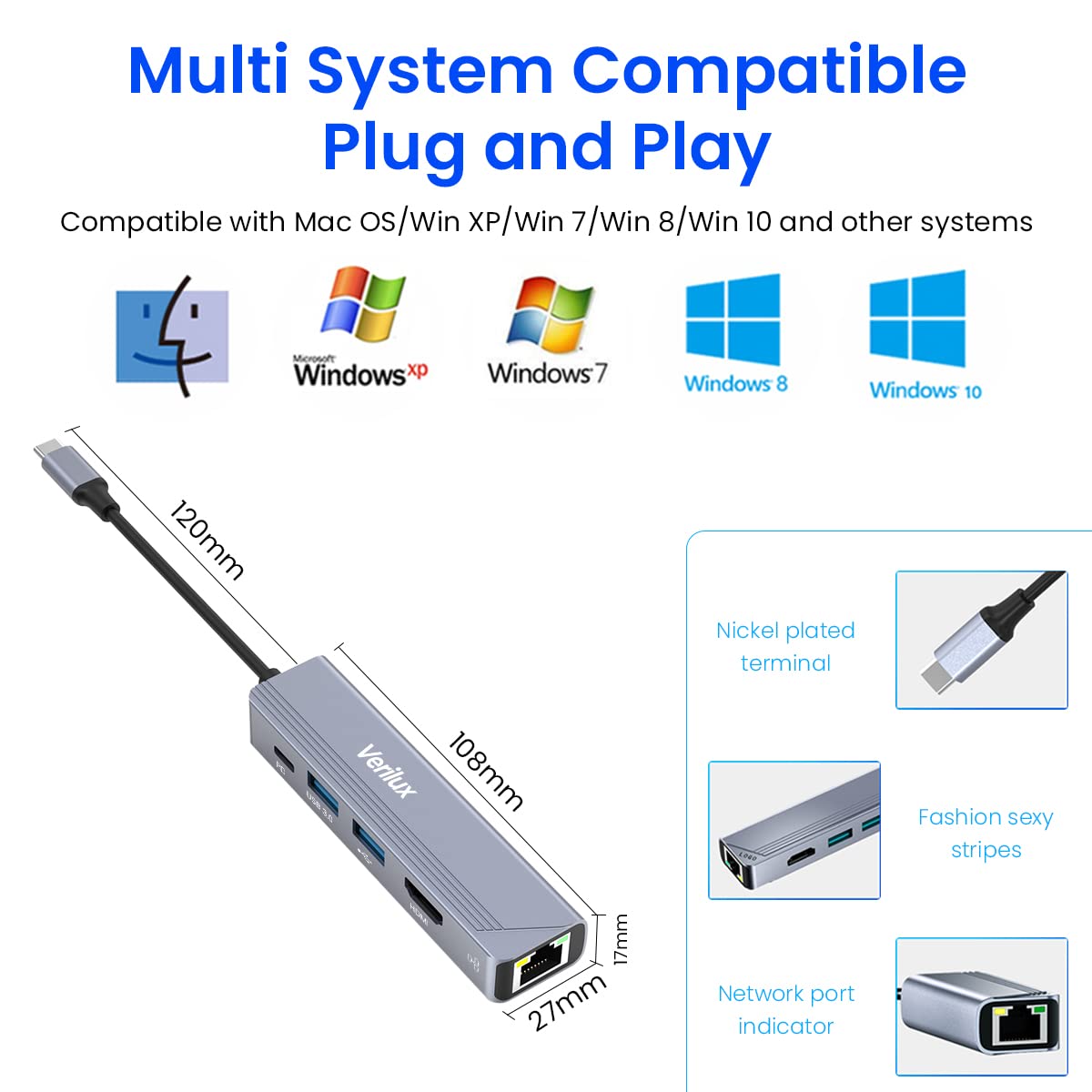 Verilux 5 in 1 USB C Hub, Type C Hub with 4K@30HZ HDMI Output, 55W PD Charging Port, 100M Ethernet Hub, 1 USB 3.0, 1 USB 2.0 USB C Hub for MacBook Air M1, MacBook Pro, Switch, Type-C Devices