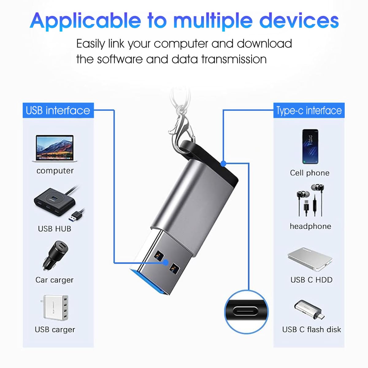 Verilux® 3Pcs USB C Adapter 5Gbps High Speed Data Sync Type-C to USB A 3.0 Adapter Compatible with MacBook Pro, Samsung Support PD Charging USB Cto USB A Adapter with Lobster Clasp Keychain