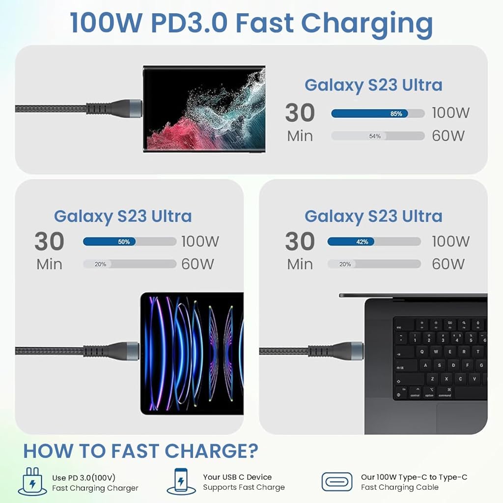 Verilux® Multi Charging Cable USB A/TYPE C Charging Cable 10Ft Nylon Braid Cable Support 100W Fast Charging 5 in 1 Multi Connector Charging Cable for iPhone 15 14 MacBook Pad Galaxy Android