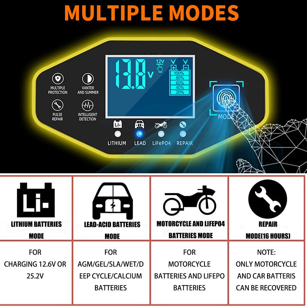 6A 12V/3A 24V Car Battery Charger (Red)