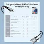 Verilux USB C to 3.5mm Audio Adapter for Simultaneous Charging with Dual Interface & Braided Cable