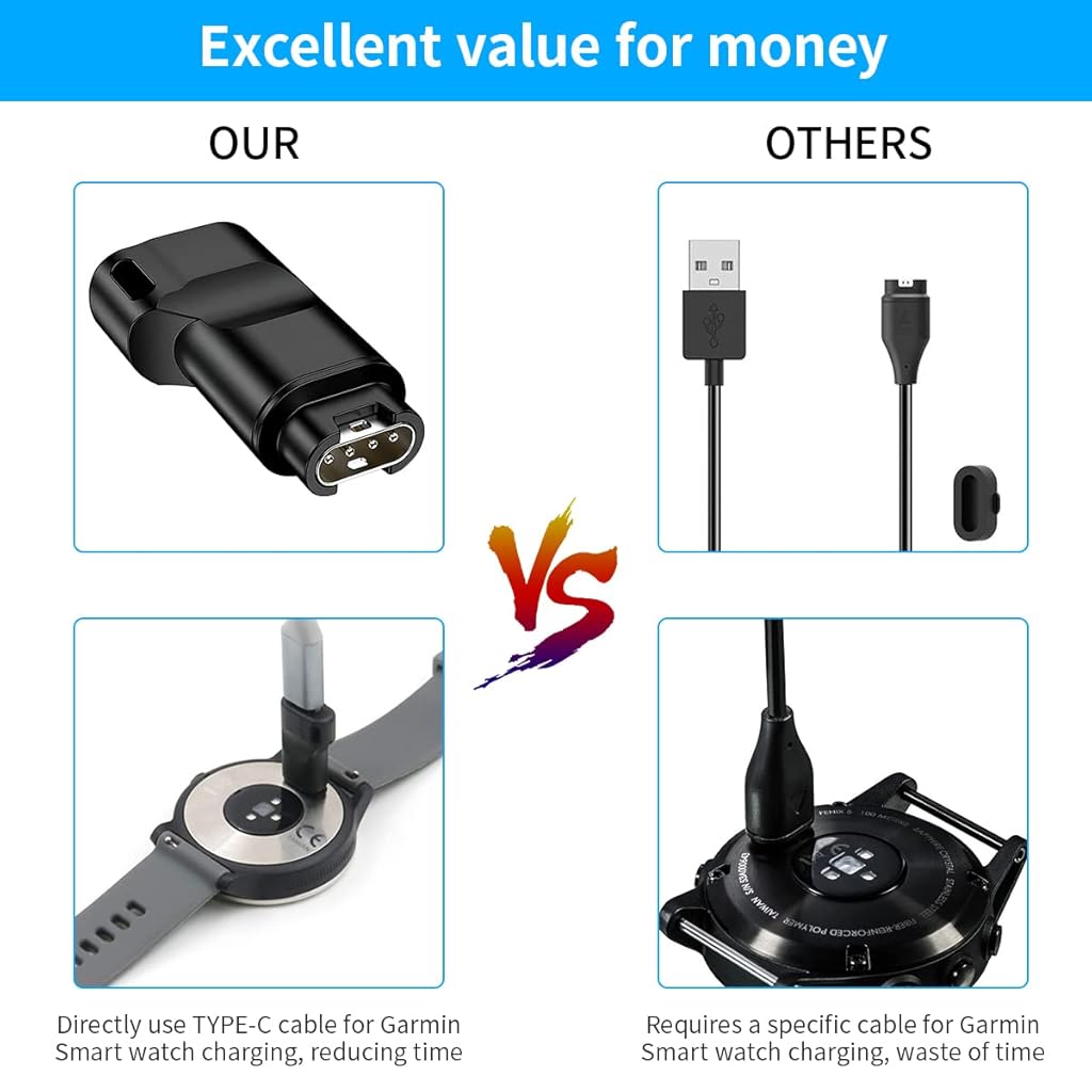 Smartwatch Garmin Fenix 5x Plus Charging Zitel Charger Stand For