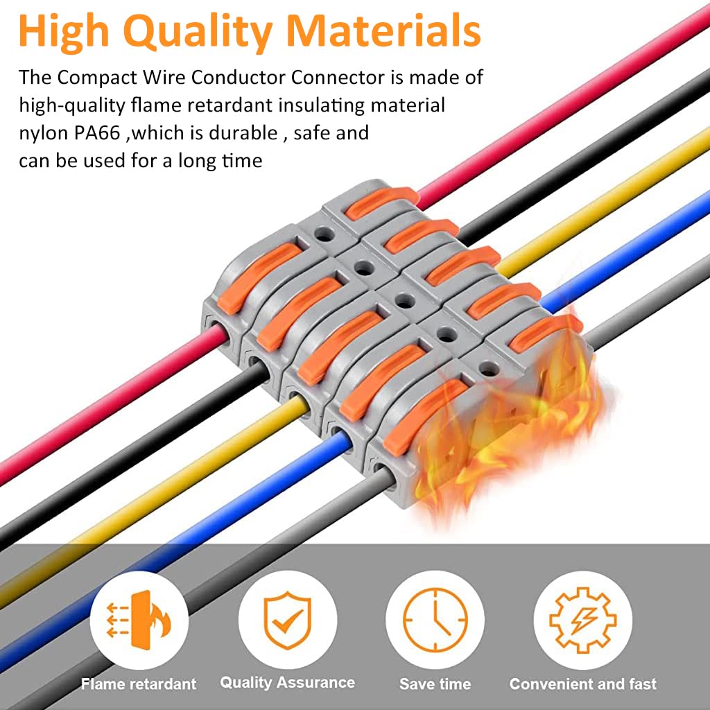 Serplex® 34Pcs Universal Wire Connector Kit, SPL-1 Lever Clamp, 4mm² Quick Connectors, Electrical Inline Splice, Reusable & Shock-Resistant Cable Jointers for Home, Industrial & DIY Applications