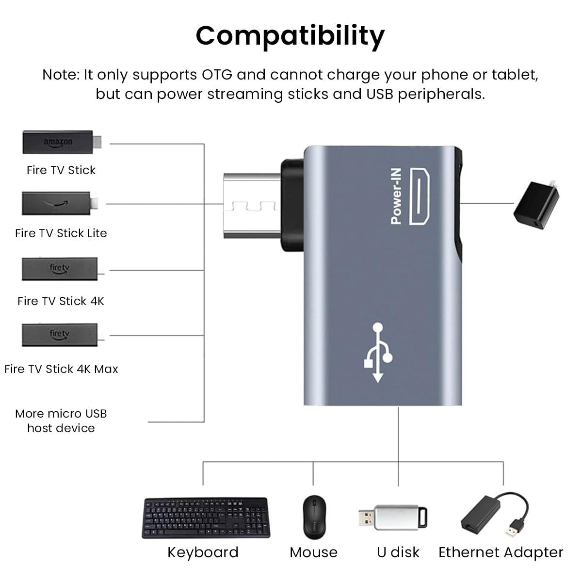 Verilux® Micro to USB Adapter OTG Cable Adapter