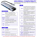 Verilux USB C Hub for Laptop with 4K HDMI and 87W PD Charging | 6 in 1 Multiport Adapter