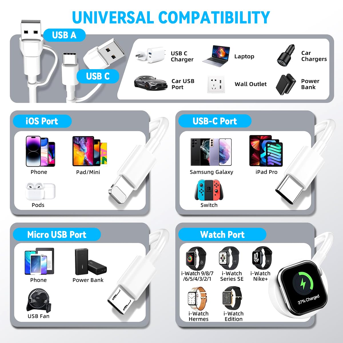 Verilux Multi Type C Cable for iPhone and Galaxy featuring 1.2m Length & Magnetic Charging | 4 in 2 Fast Charger
