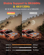 Verilux 8K HDMI Cable for TV and Gaming featuring 48Gbps Transfer & 9.8 ft Nylon Braid