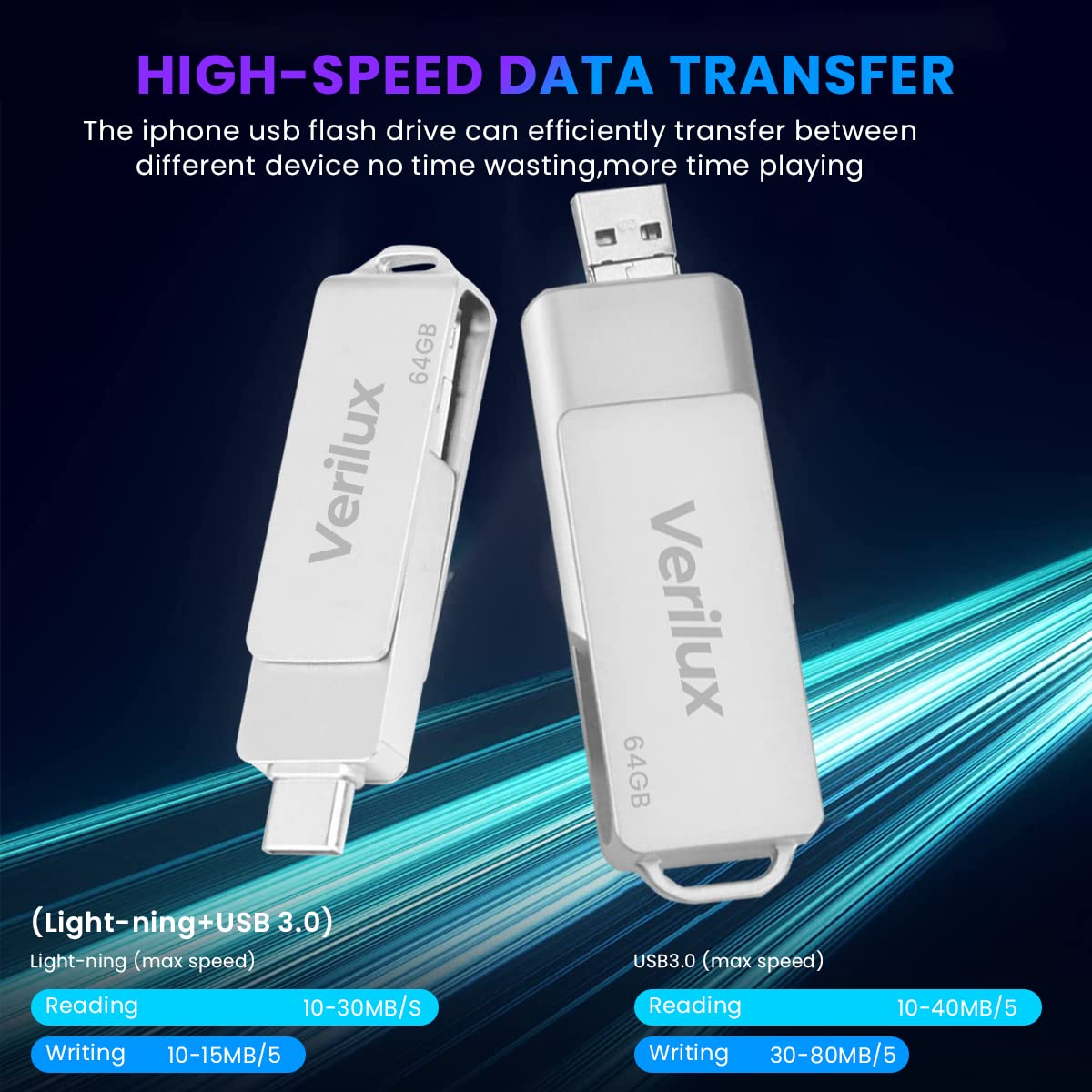 Verilux Pendrive 64GB for iPhone and Android with 3 in 1 USB A Type C Lightning Ports | Metal Mini Design