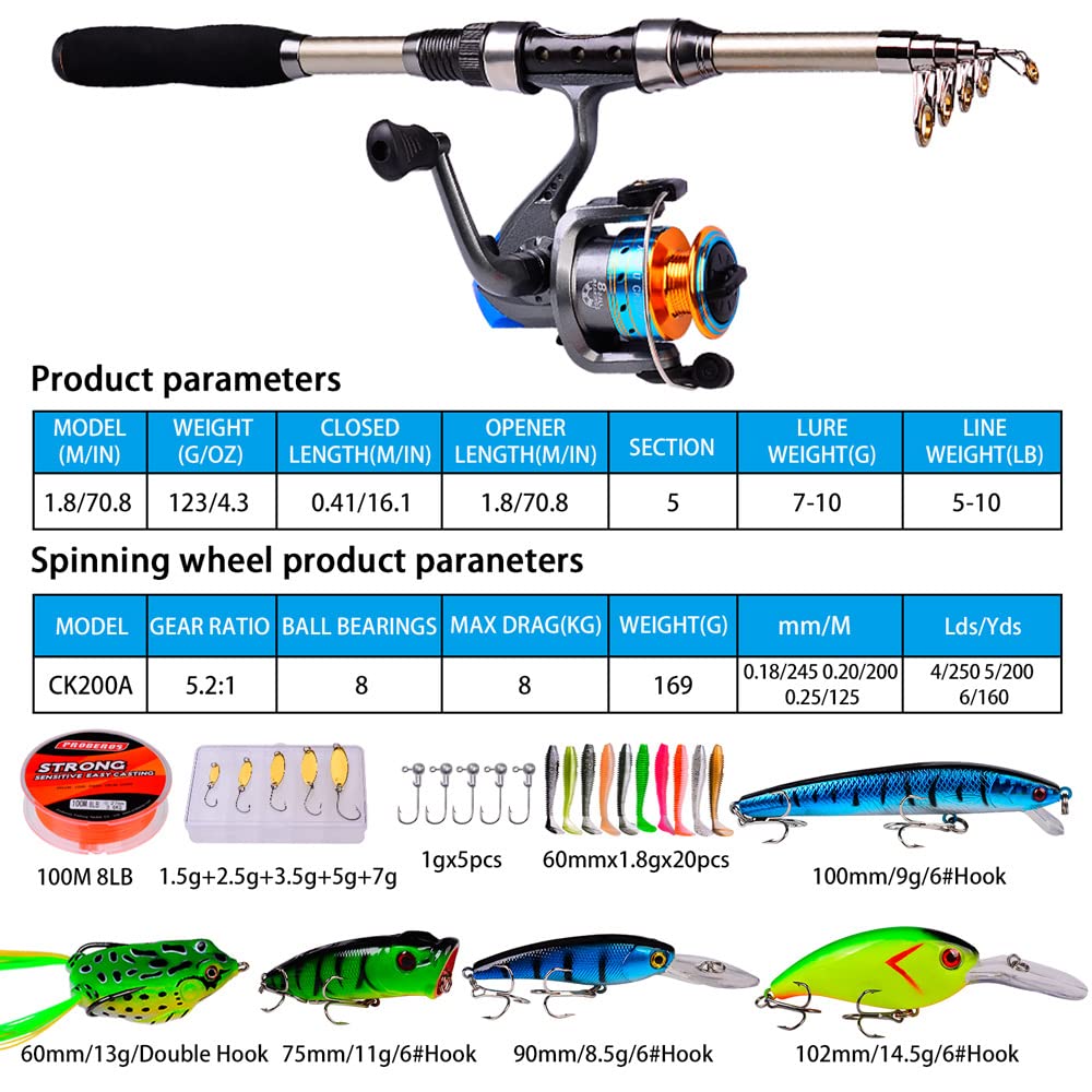 ZORBES® Portable Carbon Fiber Telescopic Spinning Fishing Rod Bait Kit with Reel Full Set, Reel Complete Set Lifelike Artificial Hooks Fishing Lure and Fishing Rod -a1.8M