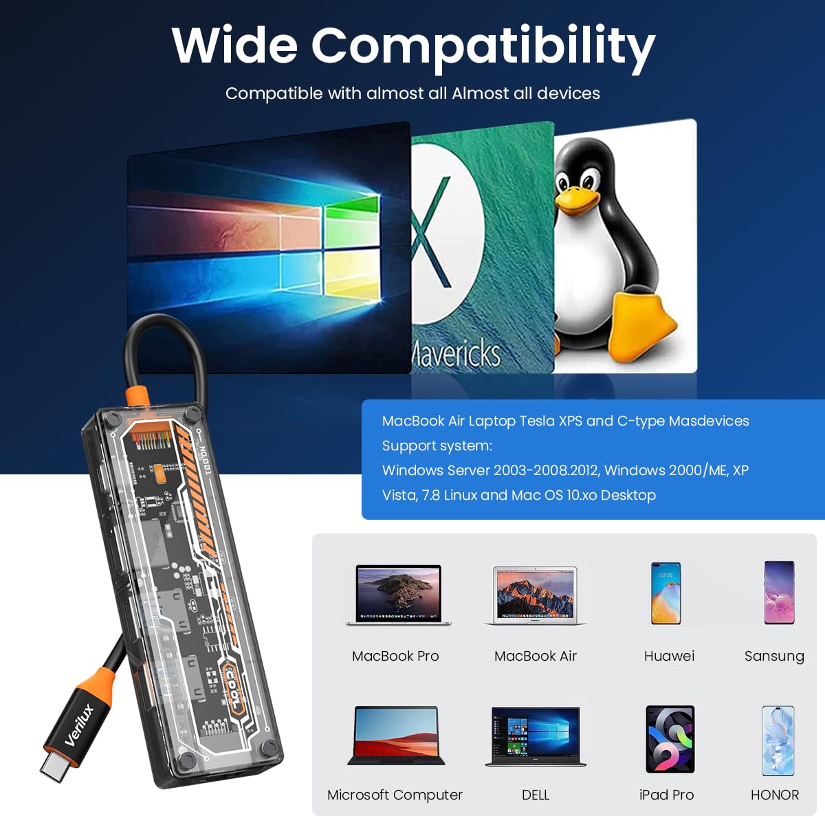 Verilux® USB C Hub with Ethernet RJ45 5 in 1 USB Type C Hub with 4K HDMI Converter PD 100W & USB C Data Port Multi USB Port for Laptop with USB Hub 3.0/2.0 for MacBook Air M1 Pro Type-C Device