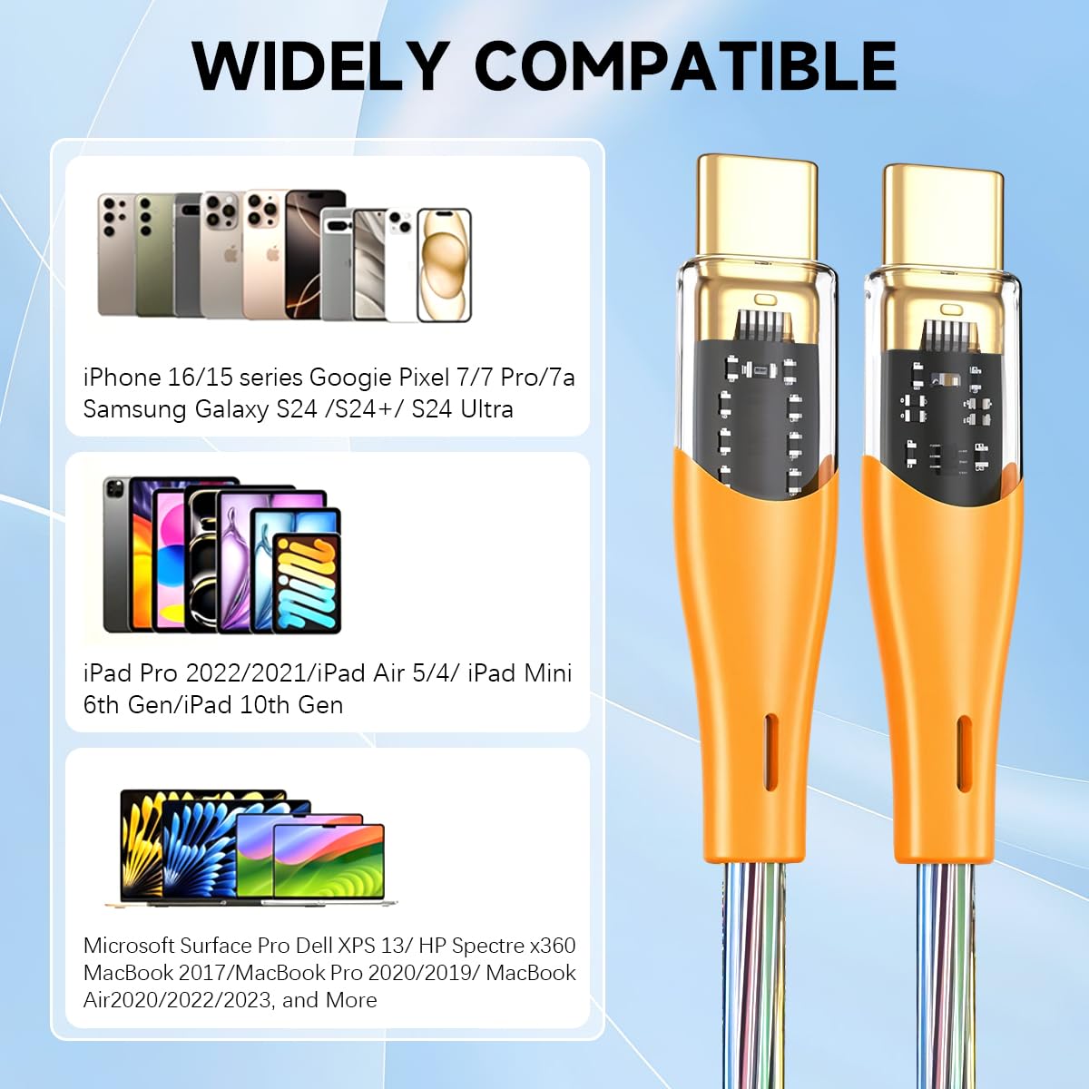 Verilux USB C to USB C Cable 3.9ft 100W PD Fast Charging with LED Display | Braided Nylon