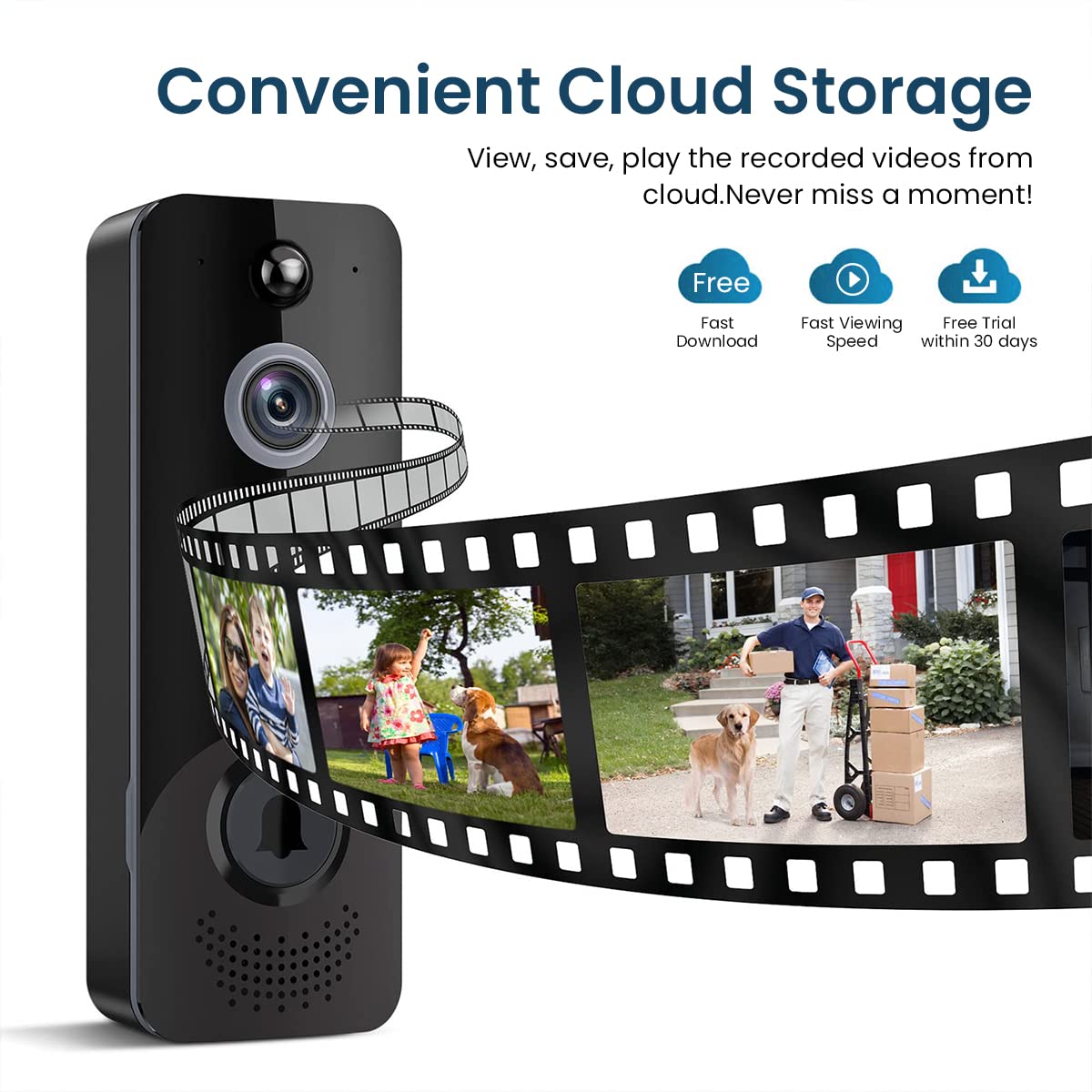 ZORBES® Smart Video Door Bell for Home WiFi Door Bell with Camera IP65 Wireless Video Doorbell for Home Security 140°Motion Detector Calling Bell