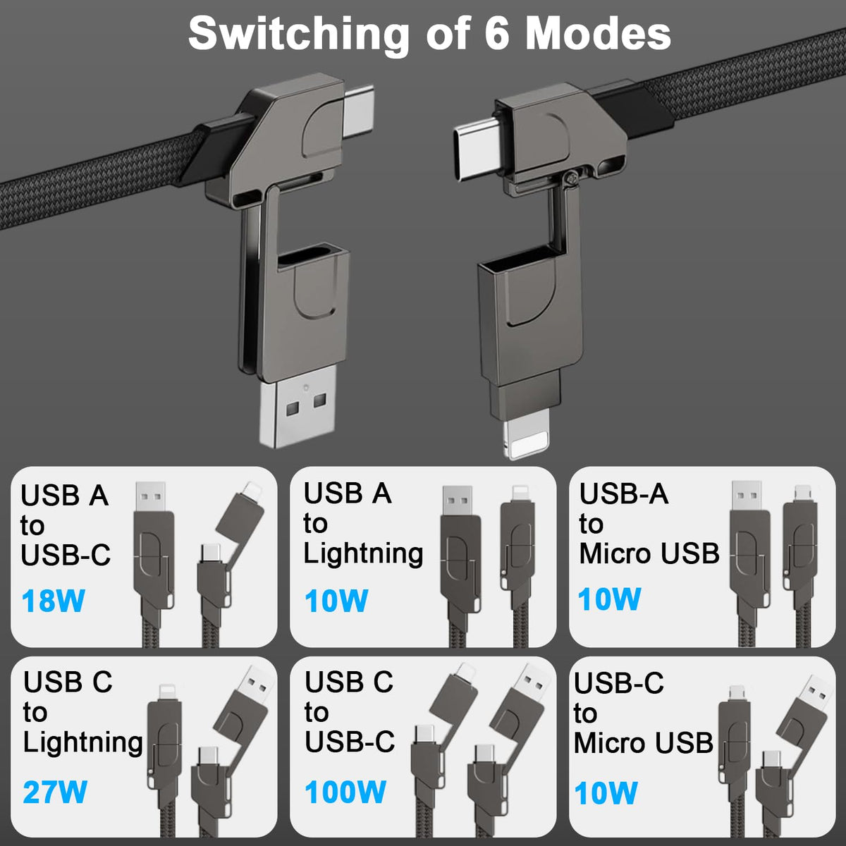 Verilux 6 in 1 Type C Charging Cable for iPhone and Android with 100W PD | Magnetic Foldable Zinc Alloy Design