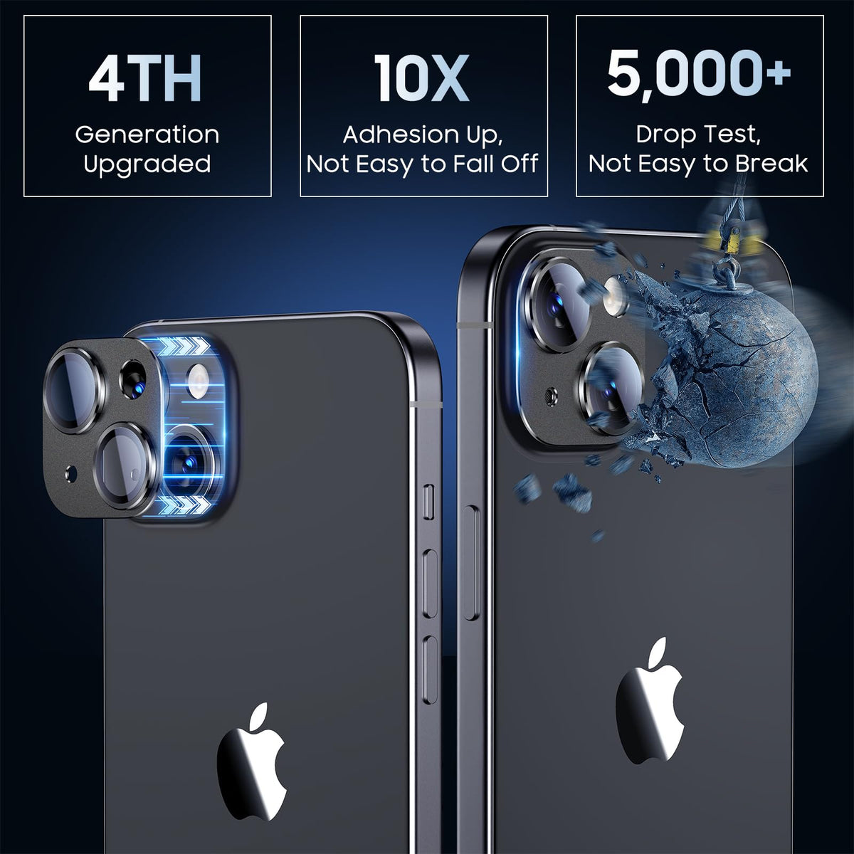 ZORBES® [Not Easy to Break][Strong Adsorption][Case-Friendly] Metal Tempered Glass Rear Camera