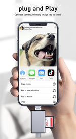 ZORBES® Card Reader for iPhone OTG SD Card Reader Support USB A, USB C, Micro USB & Light-ing Interface Multifunctional Card Reader & Card Storage Box for TF/SD Card, SIM Card, Card Pin Storage