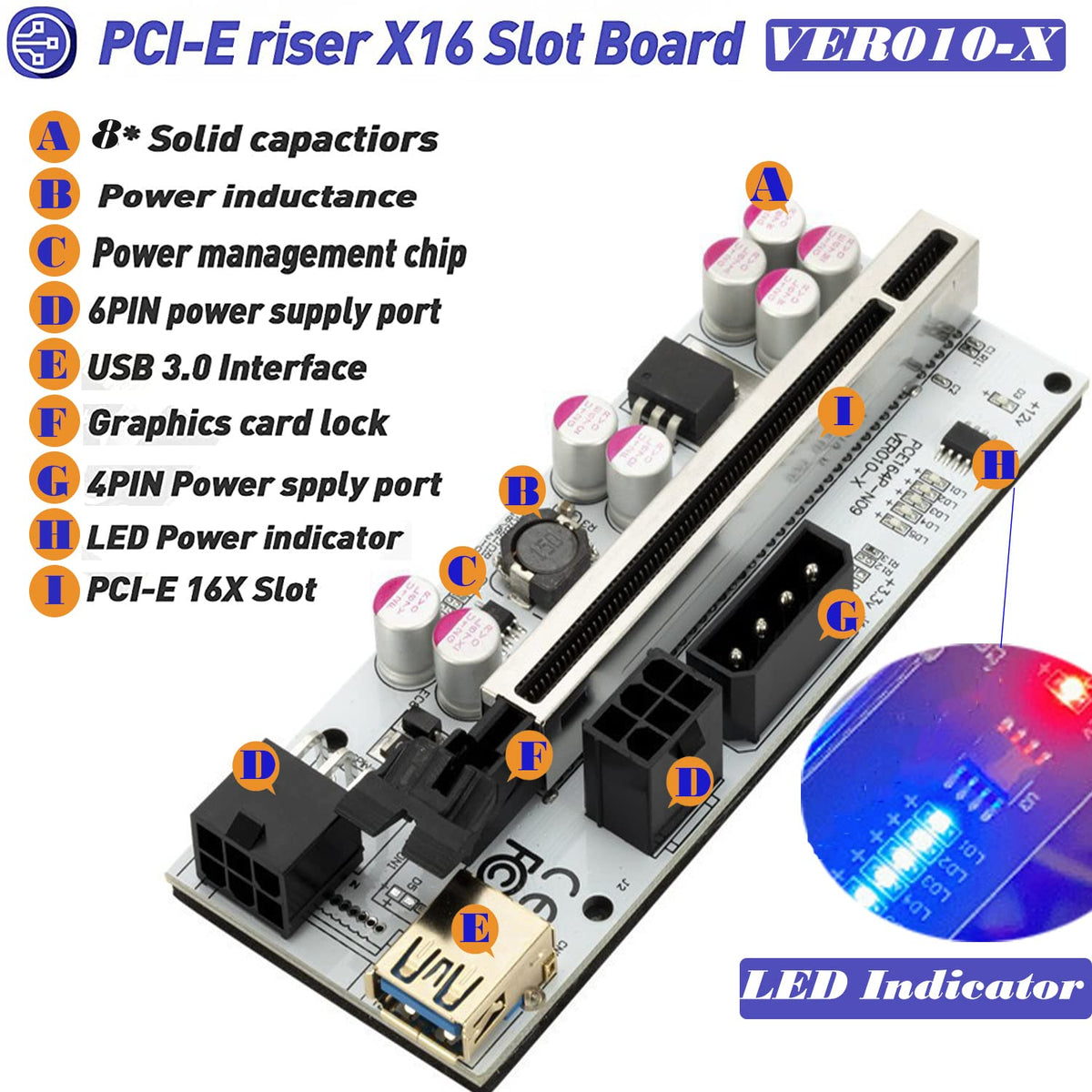 Verilux VER010-X PCIE Riser - PCIE Cable 6 Pin 1X to 16X Powered 8 Capacitors Pcie Riser Adapter Card & USB 3.0 Extension Cable GPU Riser Adapter-Mining Bitcoin, Ethereum ETH Zcash ZEC Monero XMR