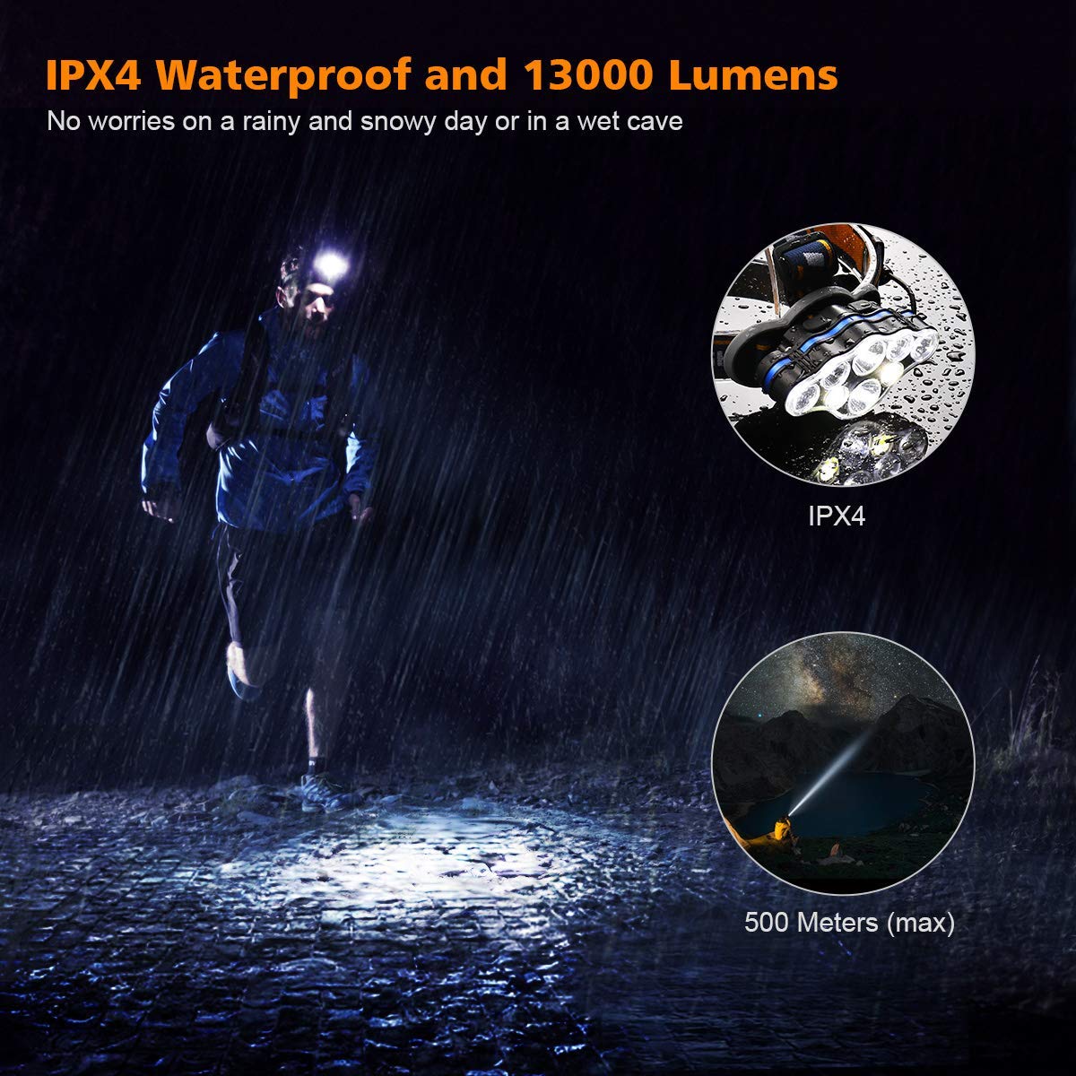 Verilux Head Torch Light for Camping and Running with 13000 Lumens & 90° Adjustable Lamp | Rechargeable LED Headlamp
