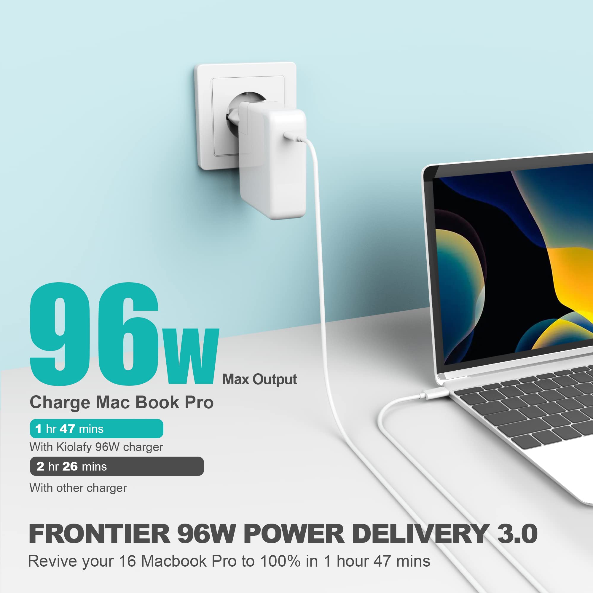 Charging Port Can I Use Ipad Charger For Macbook Pro NEW 85W Pin M